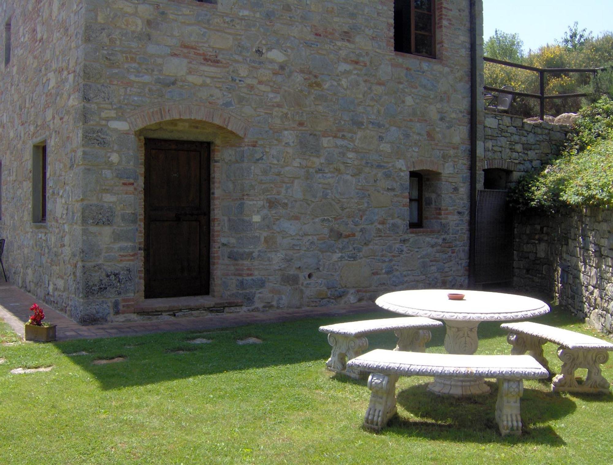 Hotel Le Pozze Di Lecchi Gaiole in Chianti Ngoại thất bức ảnh